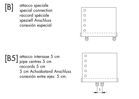 Antrax Design-Heizk�rper FLAT