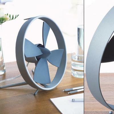 Propello Ventilator