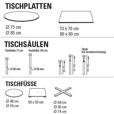 FORMvorRAT Bistrotisch / Esstisch modular