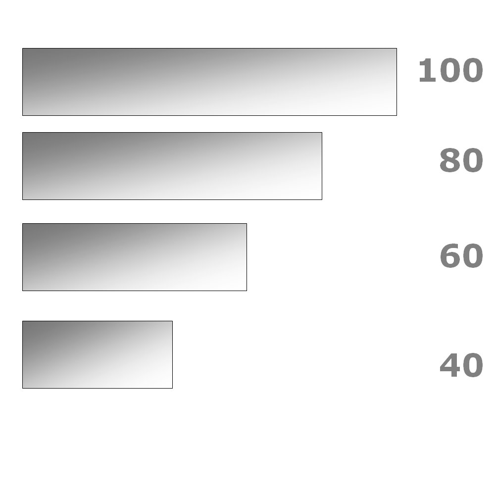 Die Gren vom TAVOLETTA Radiator, proportional abgebildet