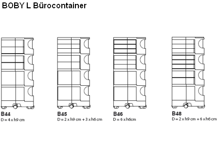 Varianten vom BOBY Rollcontainer B4 Large 