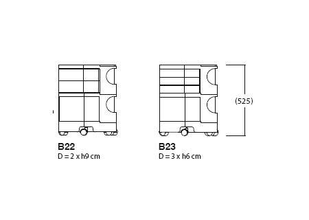 Varianten vom BOBY Rollcontainer B2 S