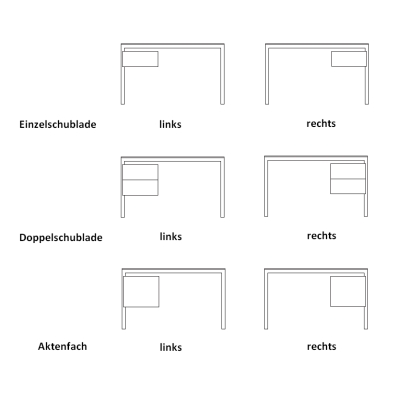 6 Ausfhrungen des HOMEWORK 1