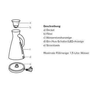 Eva Solo Wasserkocher Bestandteile