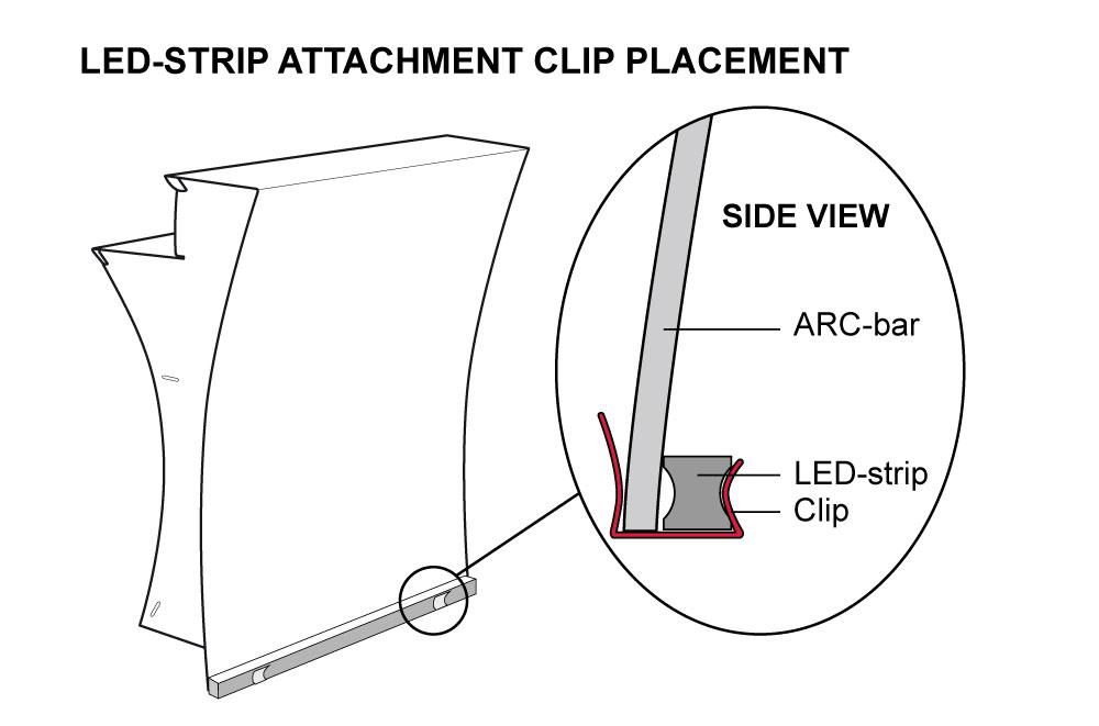 Einbau der LED-Leiste fr die FLUX ARC Bar / Theke