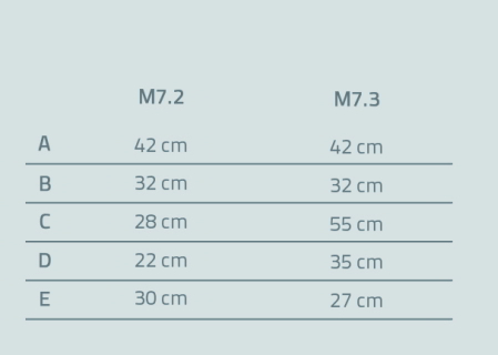 M7.2 & M7.3 Blumentopf