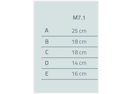 M7.1 Blumentopf