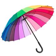 Regenschirme Shop Regenschirme