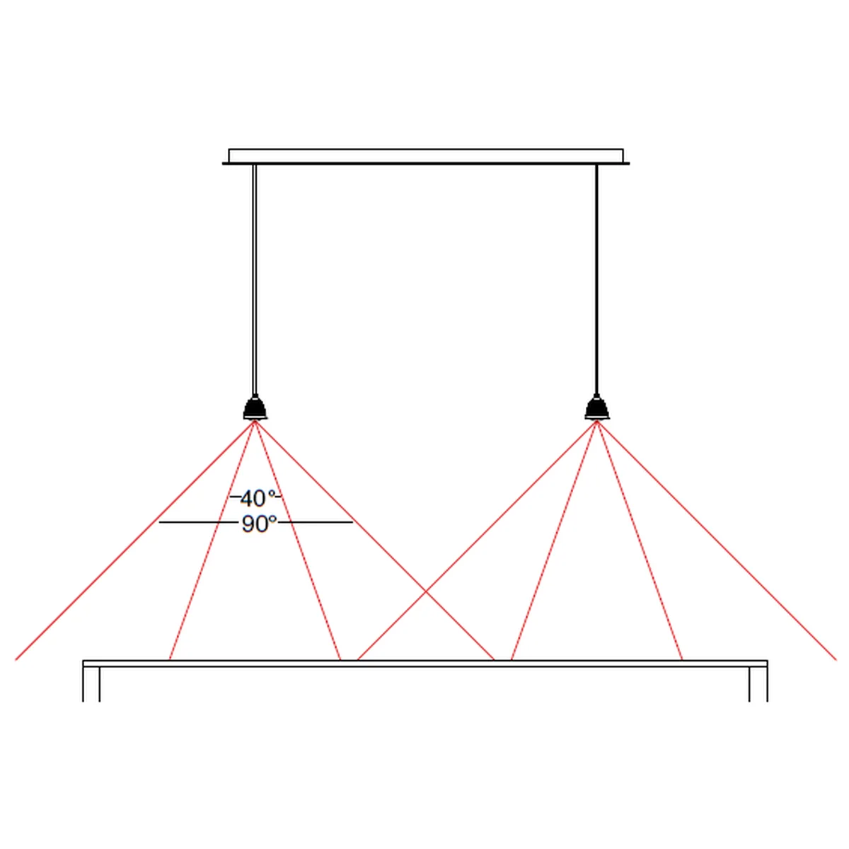 ETHICS Duo Cone Pendelleuchte 105 cm Ausf�hrung Zeichnung von Lichtfallbild