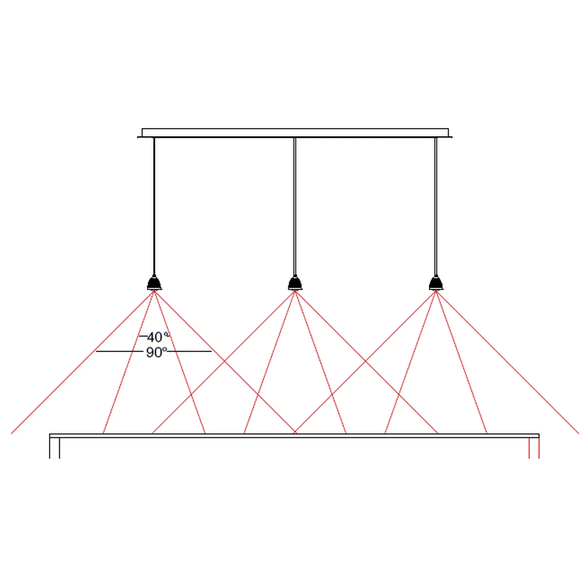 ETHICS Trio Cone Pendelleuchte 105 cm Ausf�hrung Zeichnung vom Lichtfall