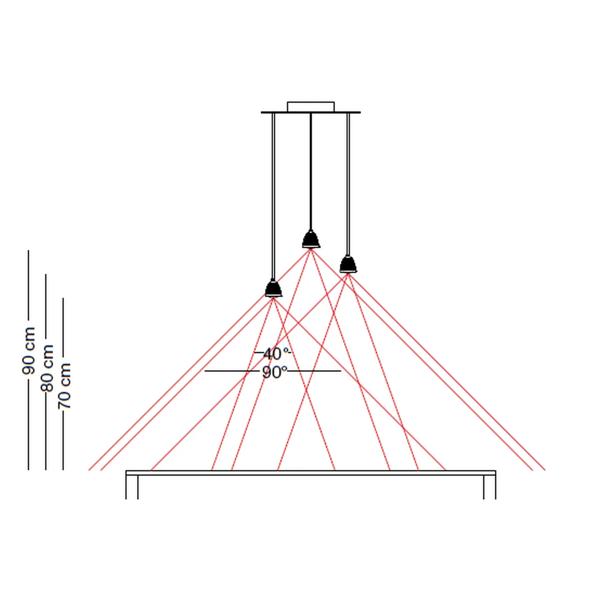 ETHICS Trio Circle Cone Pendelleuchte Zeichnung vom Lichtfall