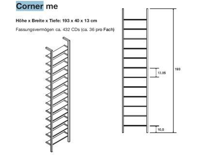 Corner me Media-Archivierung