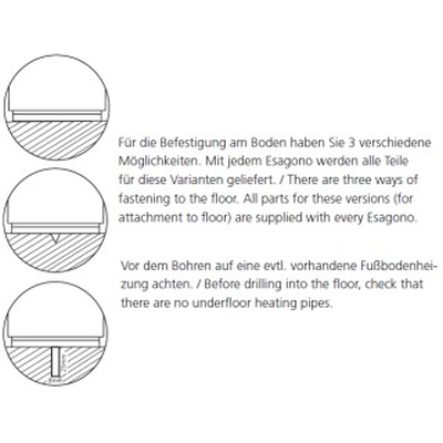 Bodenbefestigung - 3 Varianten