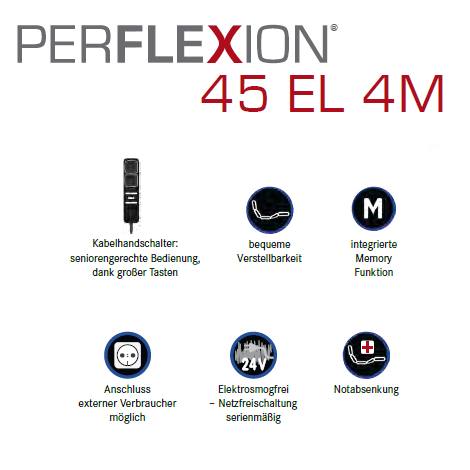 PERFLEXION 45 EL 4M Lattenrost elektrisch