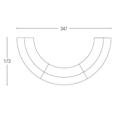 Halbkreis mit 3 BREAK BARs