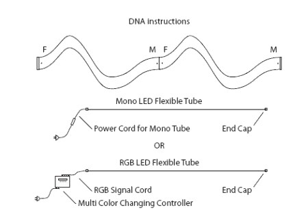 DNA CONNECTION Pendelleuchte von Slide Design DNA CONNECTION Pendelleuchte