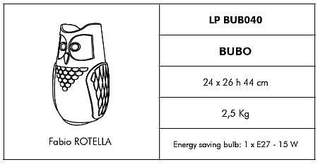 Bubo Leuchtuhu - technische Daten