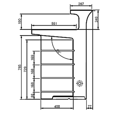 Break Line Bar Seitenmae